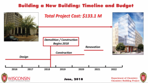 Construction Slideshow
